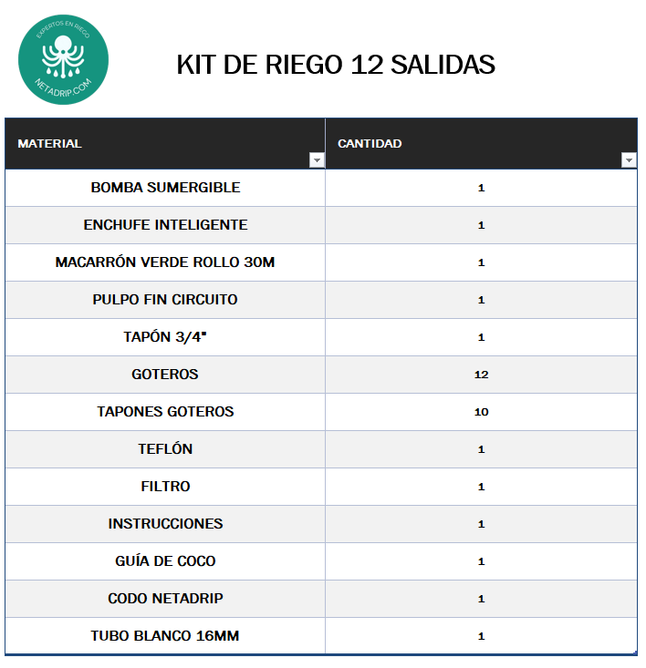 KIT DE RIEGO 12 PLANTAS NETADRIP