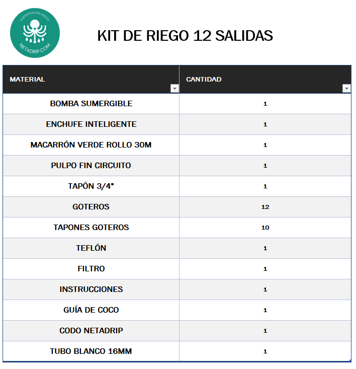 KIT DE RIEGO NETADRIP PULPO - 12 PLANTAS