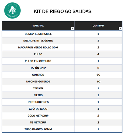 KIT DE RIEGO 60 PLANTAS NETADRIP