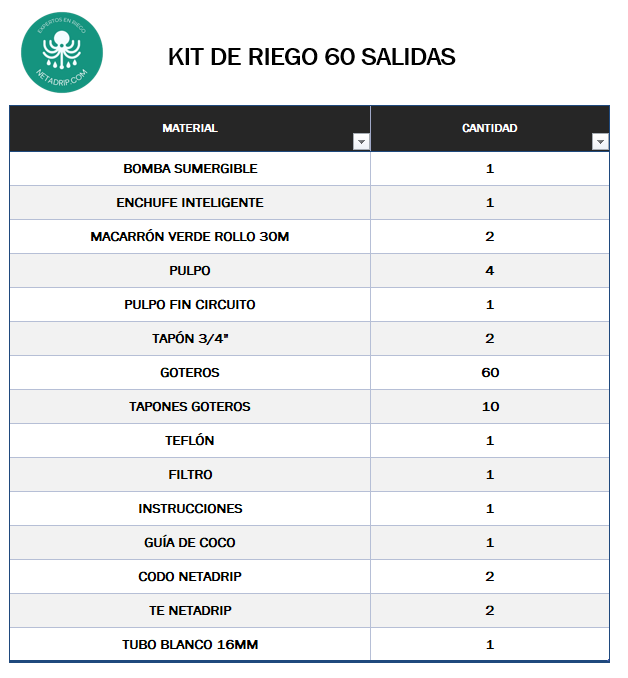 KIT DE RIEGO NETADRIP PULPO - 60 PLANTAS