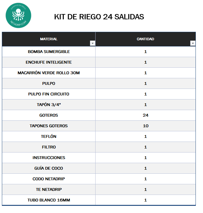 KIT DE RIEGO NETADRIP PULPO - 24 PLANTAS